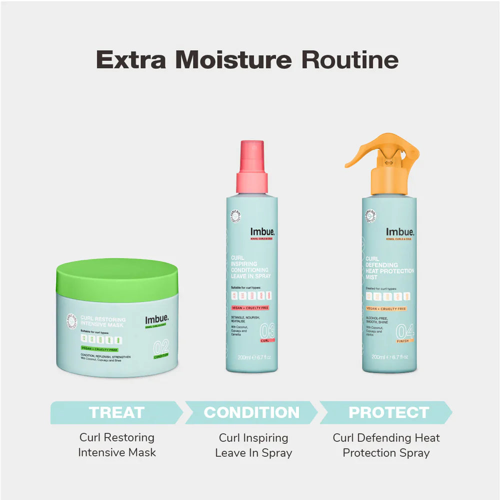 Imbue_MasterRetailAssets_Intensive_Mask-6_Routine