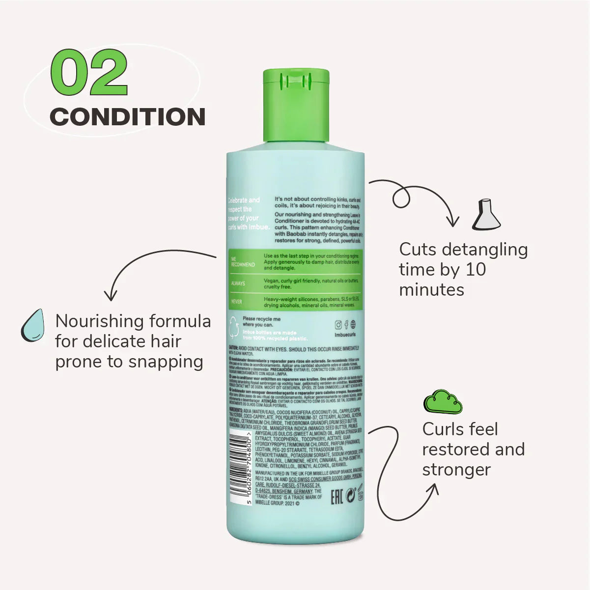 Imbue_MasterRetailAssets_Leave-In_Conditioner-2_BOP