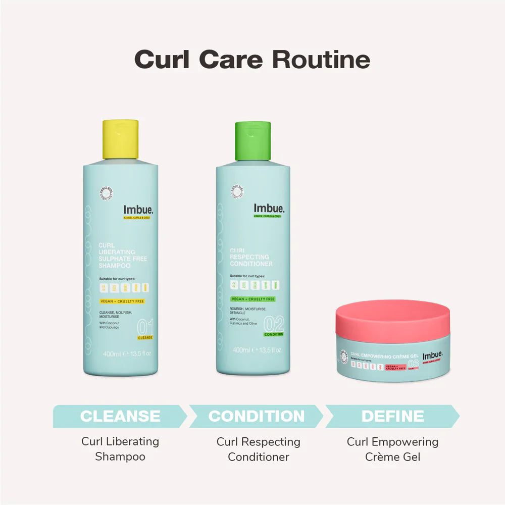 Imbue_MasterRetailAssets_Shampoo-6_Routine