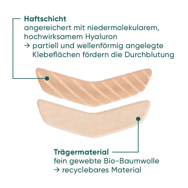 Apricot Beauty - Mouth patches Hyaluron (keep smiling)