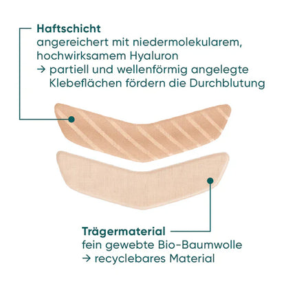 Apricot Beauty - Mouth patches Hyaluron (keep smiling)
